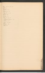 k.k. naturhistorisches Hofmuseum, Index Intendanzakten 1891, Seite 47